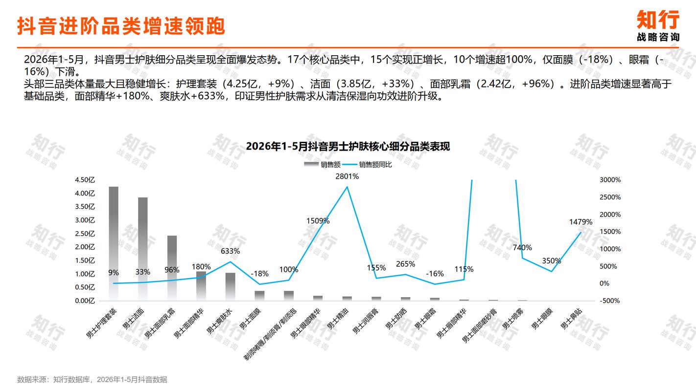 宁波知行合一信息技术咨询服务